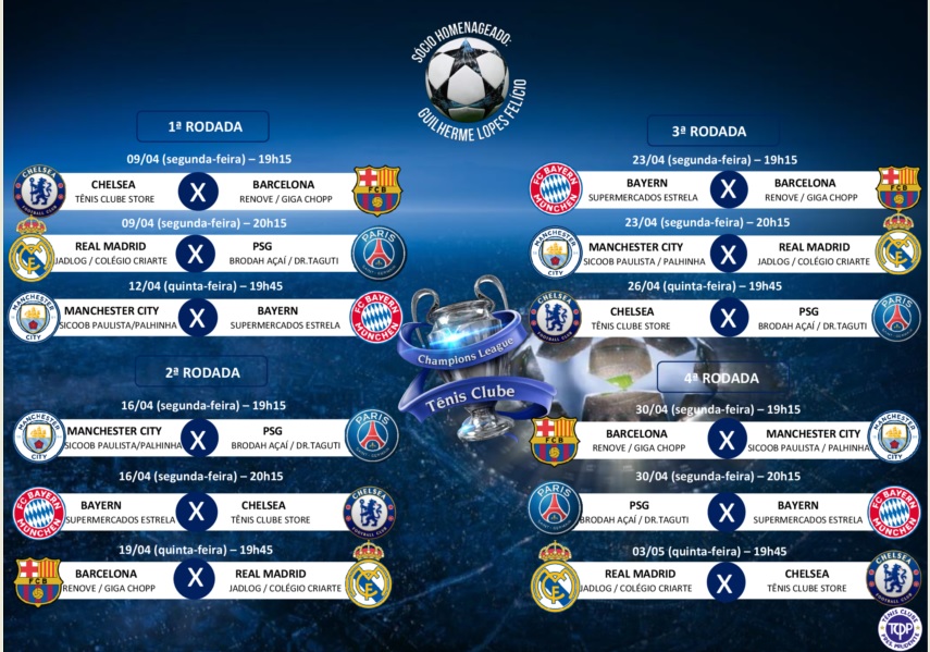 Tabela Champions League 1 – Tenis Clube